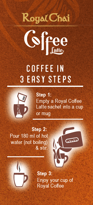 Karak Coffee