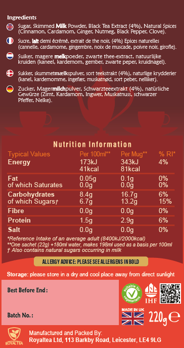 Nutrition label and ingredients list on a red background